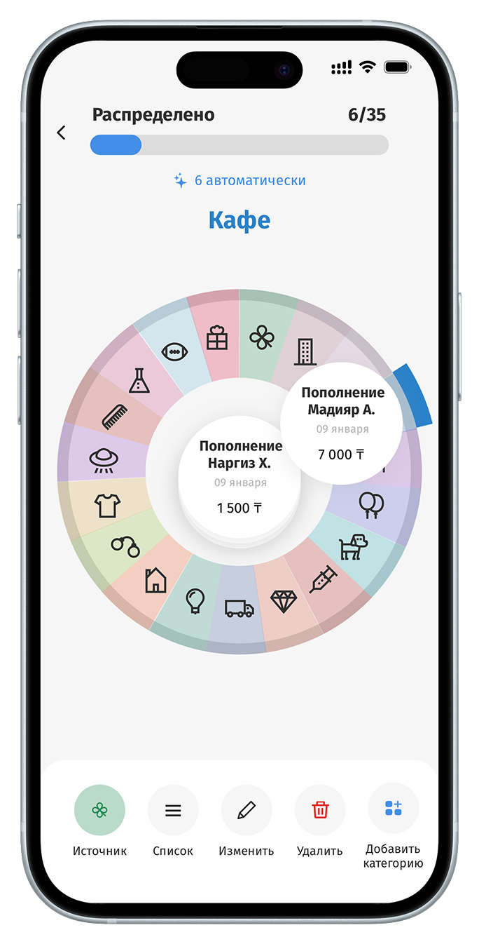 Интерфейс распределения