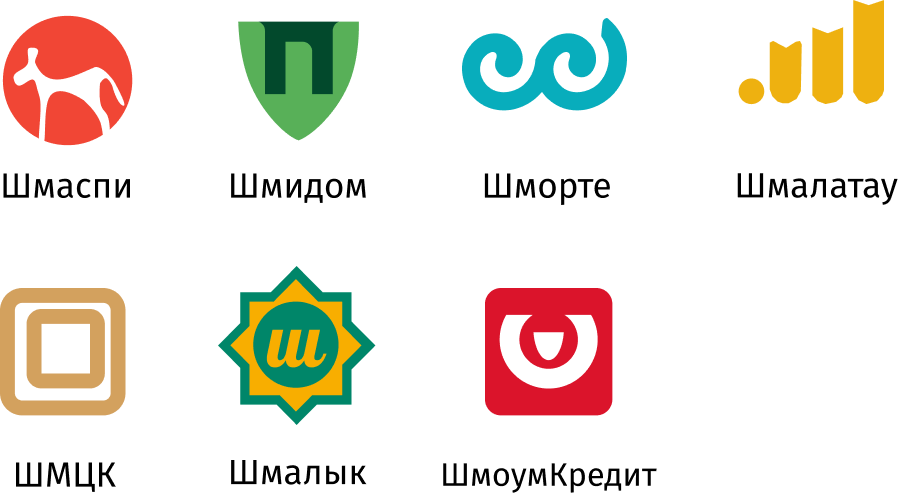 Поддерживаемые банки